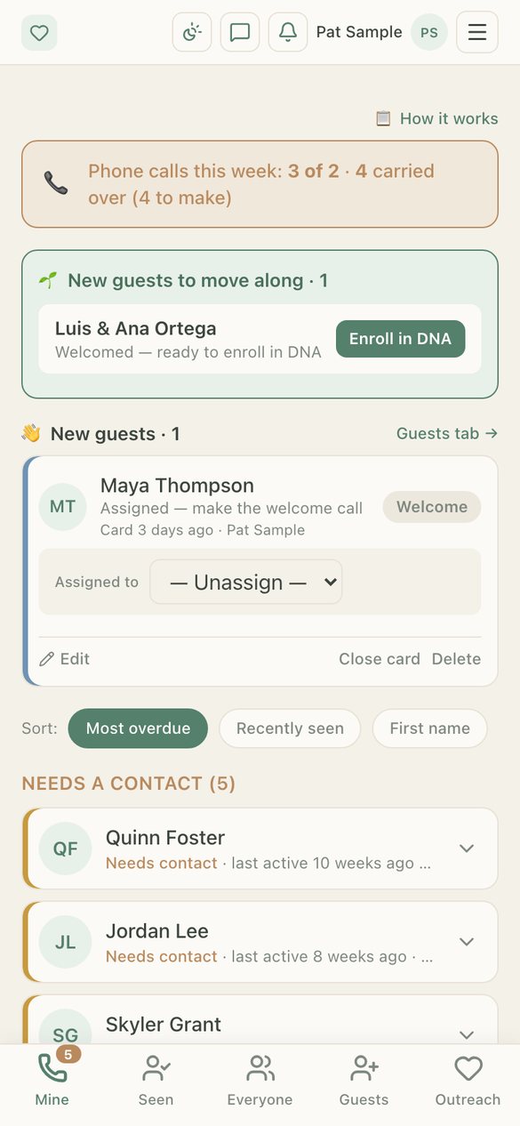The Mine screen: this week's call goal, new guests to move along, and the people who need a contact